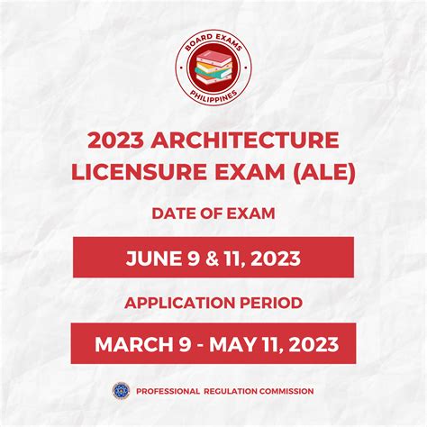 ale result|ALE RESULTS: January 2024 Architect board exam list of passers.